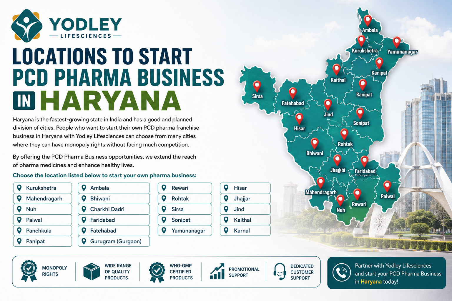 Locations to Start PCD Pharma Business in Haryana