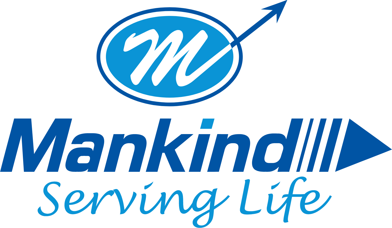 MANKIND Pharma 