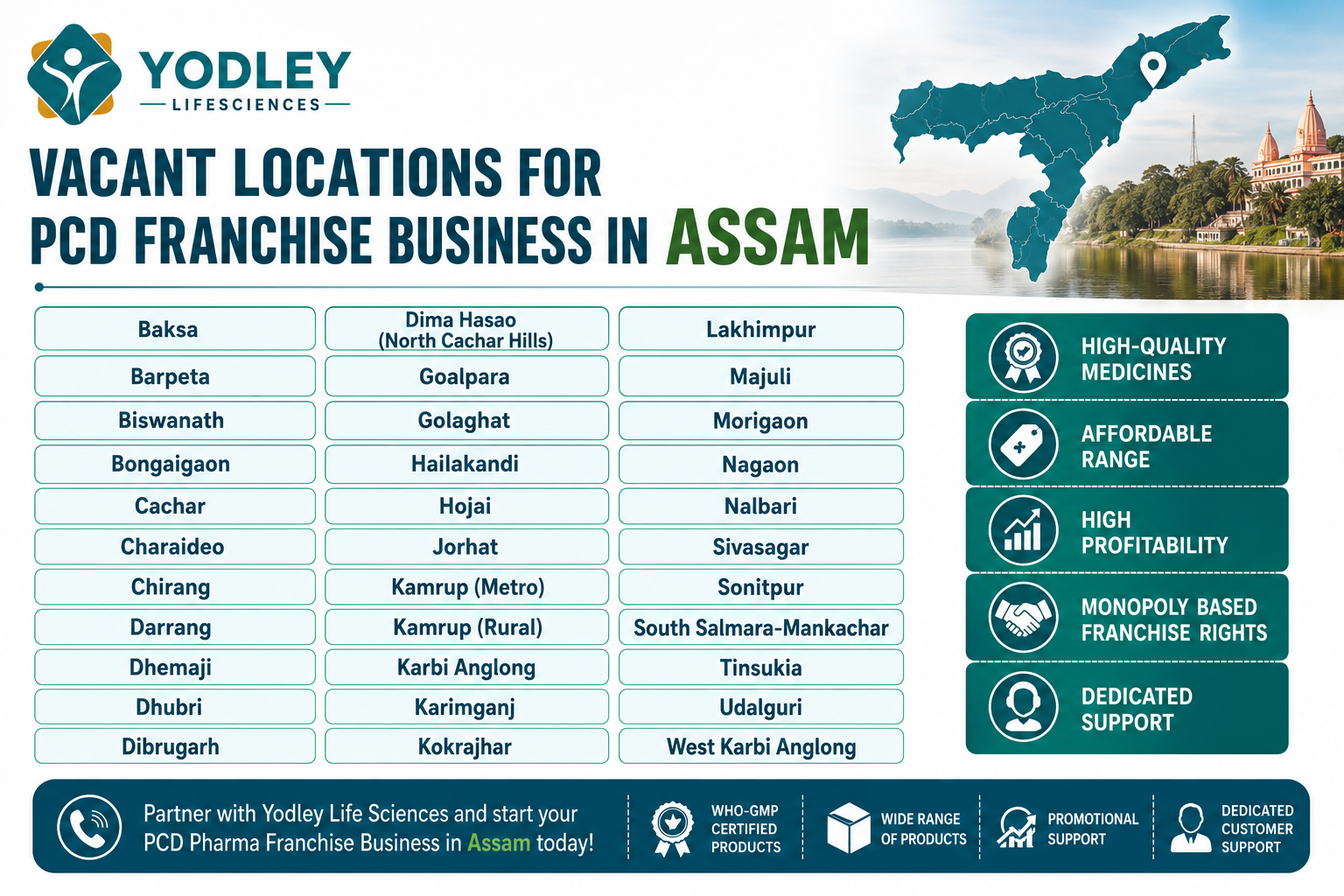 PCD pharma franchise opportunities in Assam