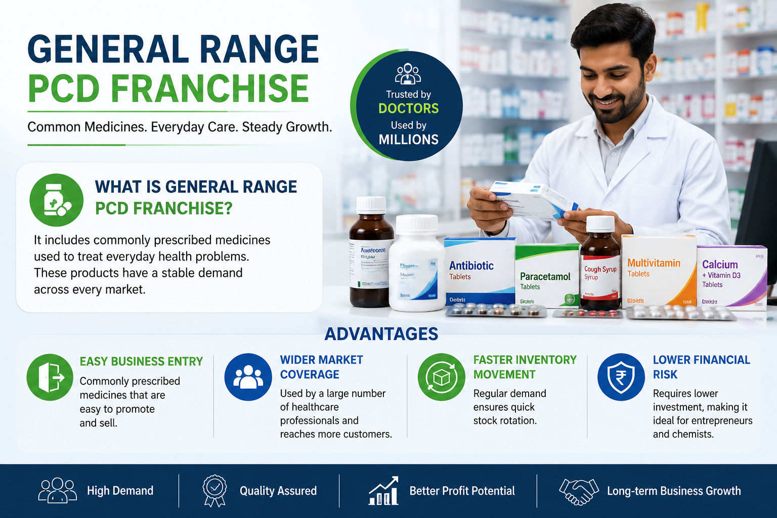 What is General Range PCD Franchise